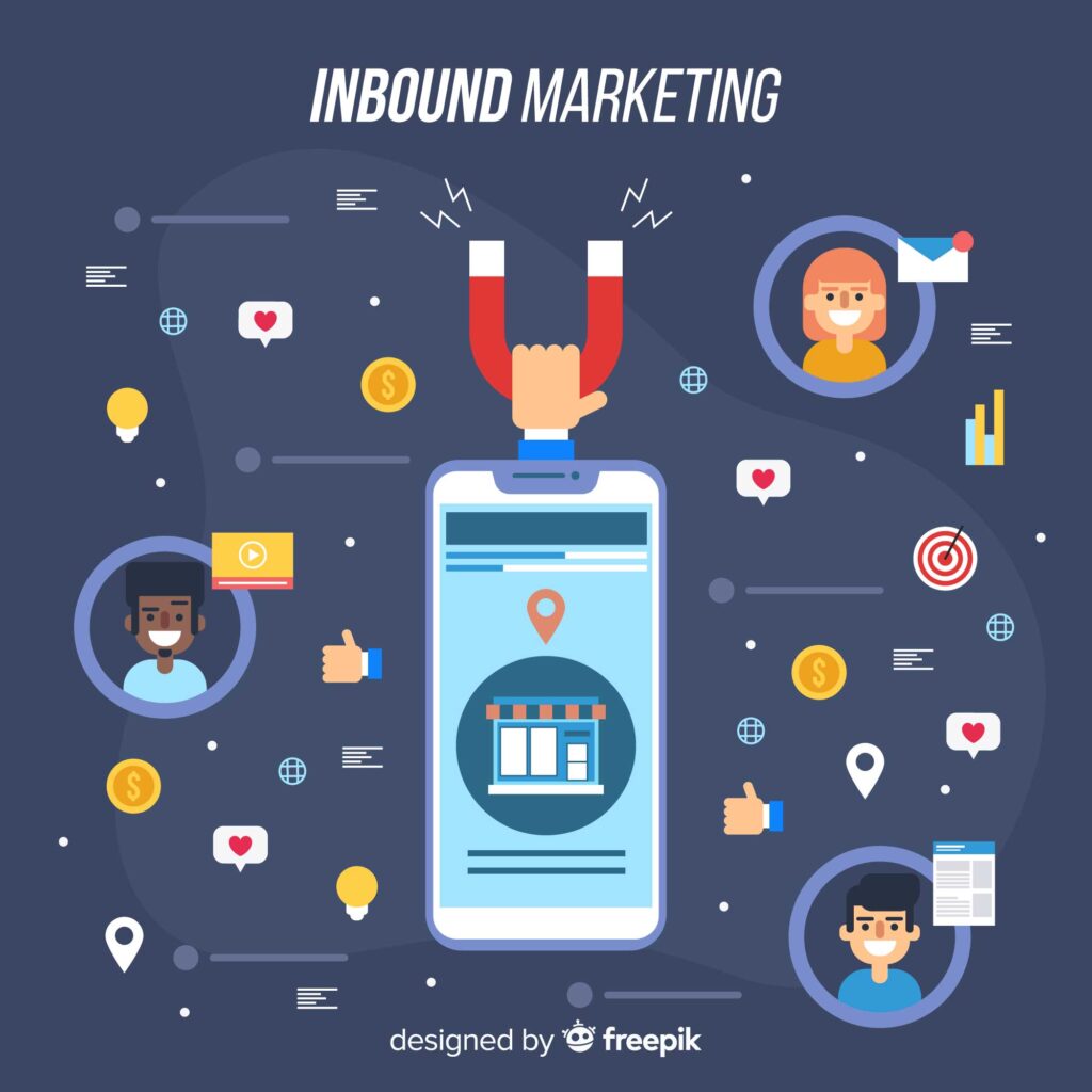 Inbound Marketing Estratégias